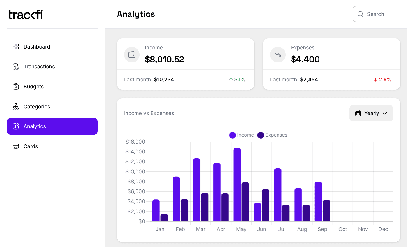 dashboard image