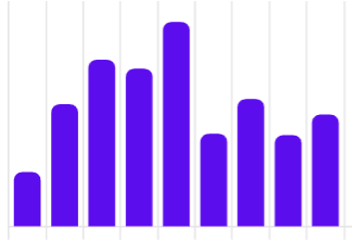 analysis img